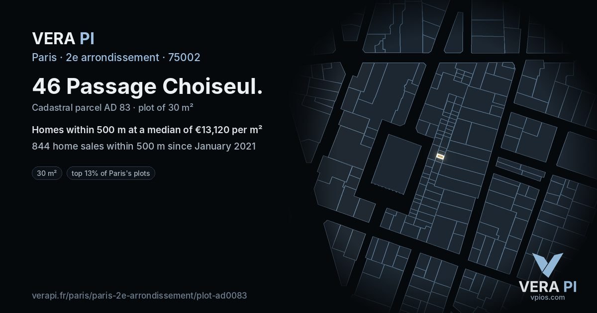 46 Passage Choiseul, 2e arrondissement at night – the plot lit, the parcels around coloured by the prices near them