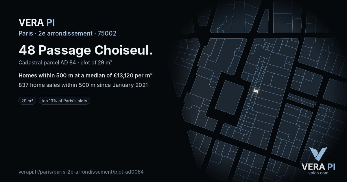 48 Passage Choiseul, 2e arrondissement at night – the plot lit, the parcels around coloured by the prices near them