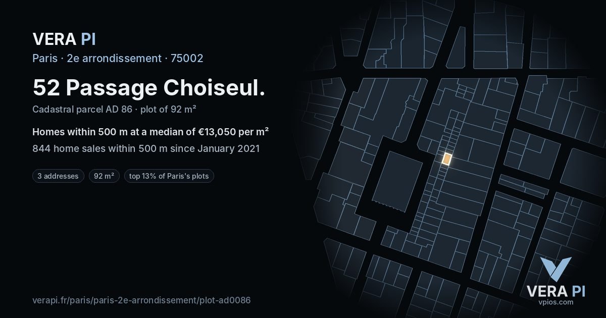 52 Passage Choiseul, 2e arrondissement at night – the plot lit, the parcels around coloured by the prices near them