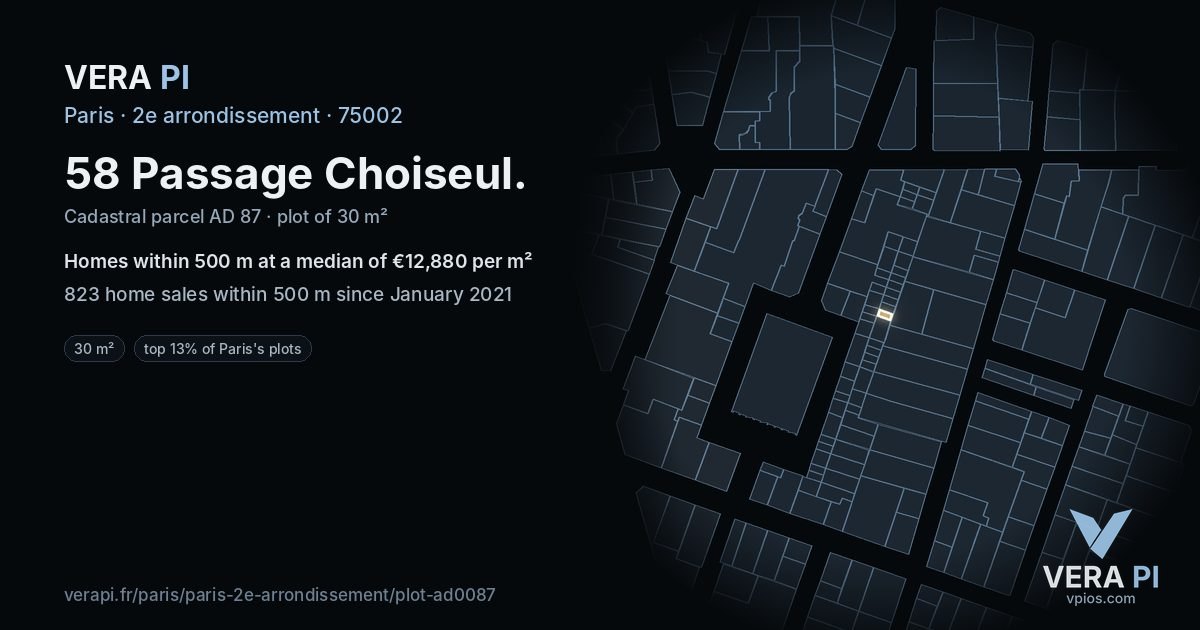 58 Passage Choiseul, 2e arrondissement at night – the plot lit, the parcels around coloured by the prices near them