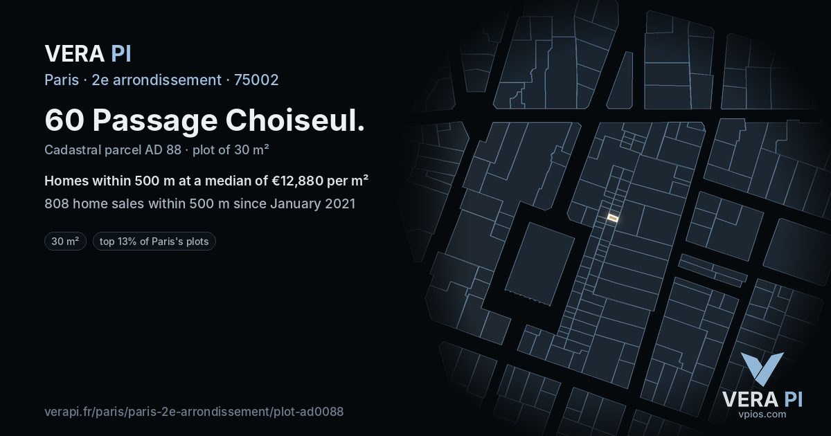 60 Passage Choiseul, 2e arrondissement at night – the plot lit, the parcels around coloured by the prices near them