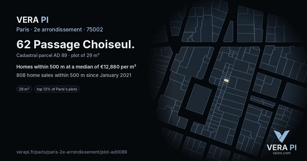 62 Passage Choiseul, 2e arrondissement at night – the plot lit, the parcels around coloured by the prices near them