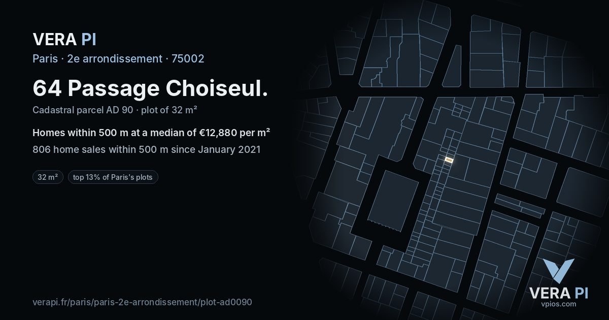 64 Passage Choiseul, 2e arrondissement at night – the plot lit, the parcels around coloured by the prices near them