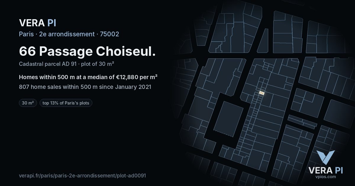 66 Passage Choiseul, 2e arrondissement at night – the plot lit, the parcels around coloured by the prices near them