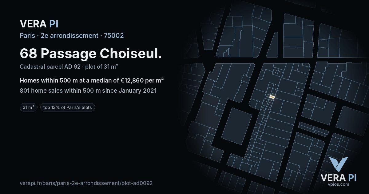68 Passage Choiseul, 2e arrondissement at night – the plot lit, the parcels around coloured by the prices near them