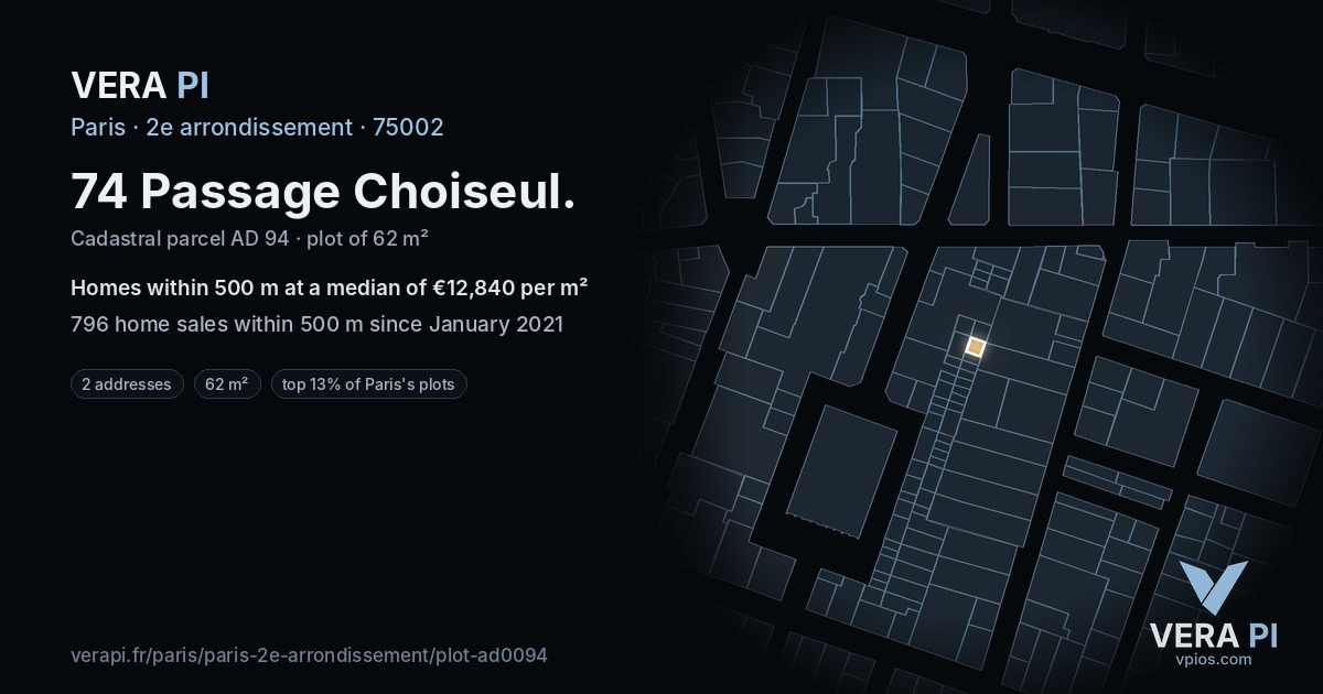 74 Passage Choiseul, 2e arrondissement at night – the plot lit, the parcels around coloured by the prices near them