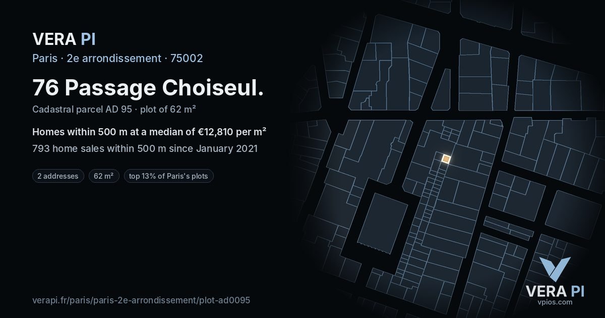76 Passage Choiseul, 2e arrondissement at night – the plot lit, the parcels around coloured by the prices near them
