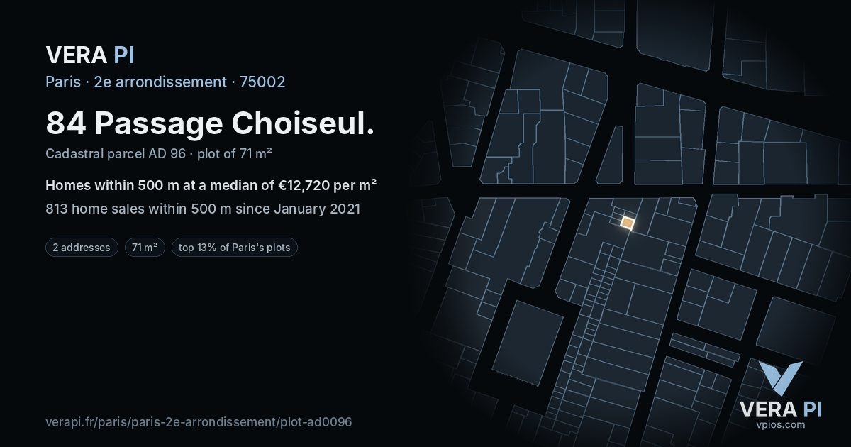 84 Passage Choiseul, 2e arrondissement at night – the plot lit, the parcels around coloured by the prices near them