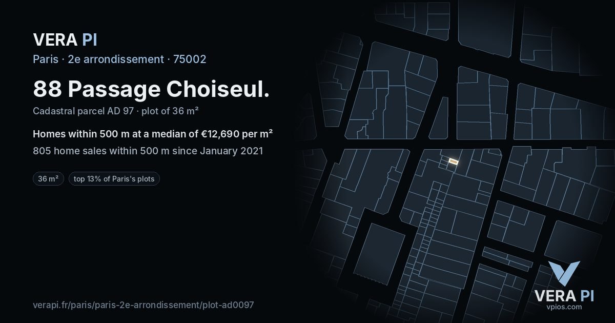 88 Passage Choiseul, 2e arrondissement at night – the plot lit, the parcels around coloured by the prices near them