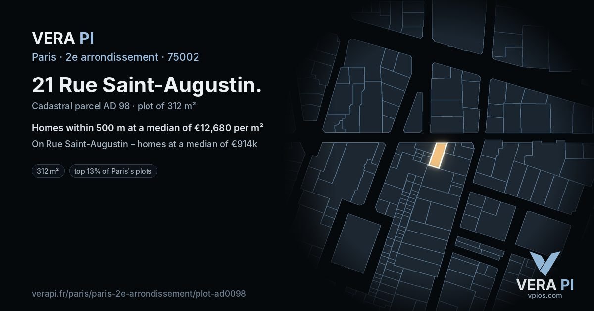 21 Rue Saint-Augustin, 2e arrondissement at night – the plot lit, the parcels around coloured by the prices near them