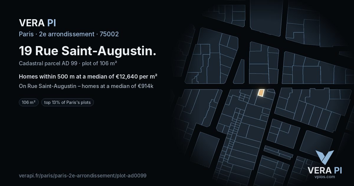 19 Rue Saint-Augustin, 2e arrondissement at night – the plot lit, the parcels around coloured by the prices near them