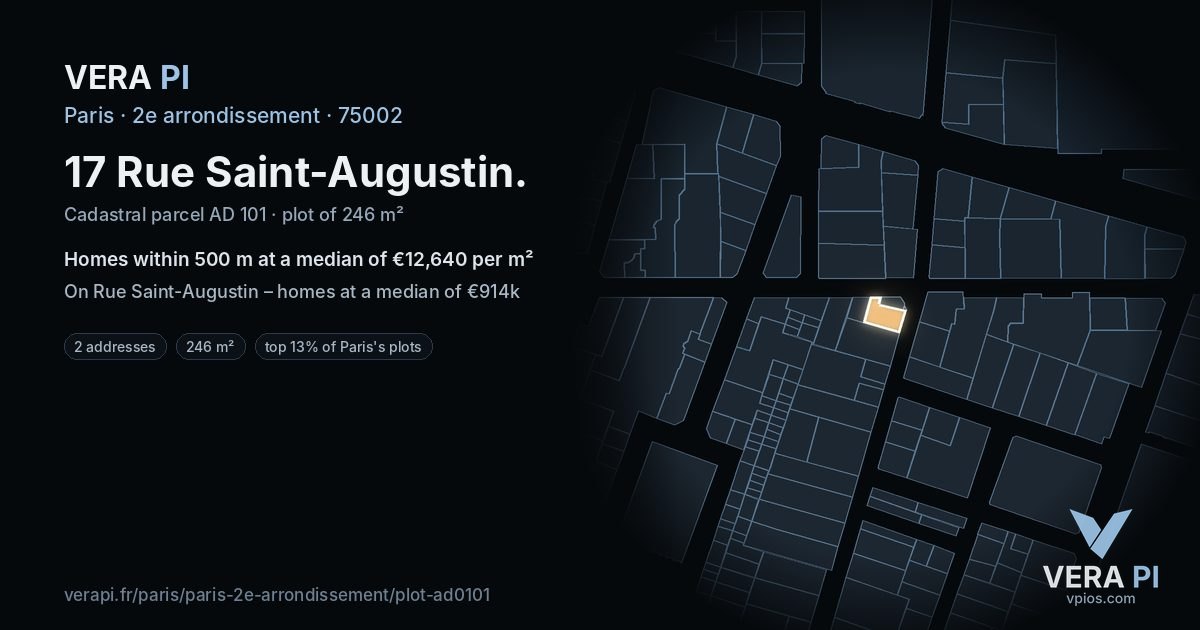 17 Rue Saint-Augustin, 2e arrondissement at night – the plot lit, the parcels around coloured by the prices near them