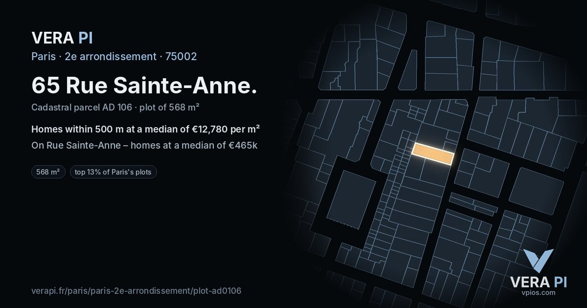 65 Rue Sainte-Anne, 2e arrondissement at night – the plot lit, the parcels around coloured by the prices near them