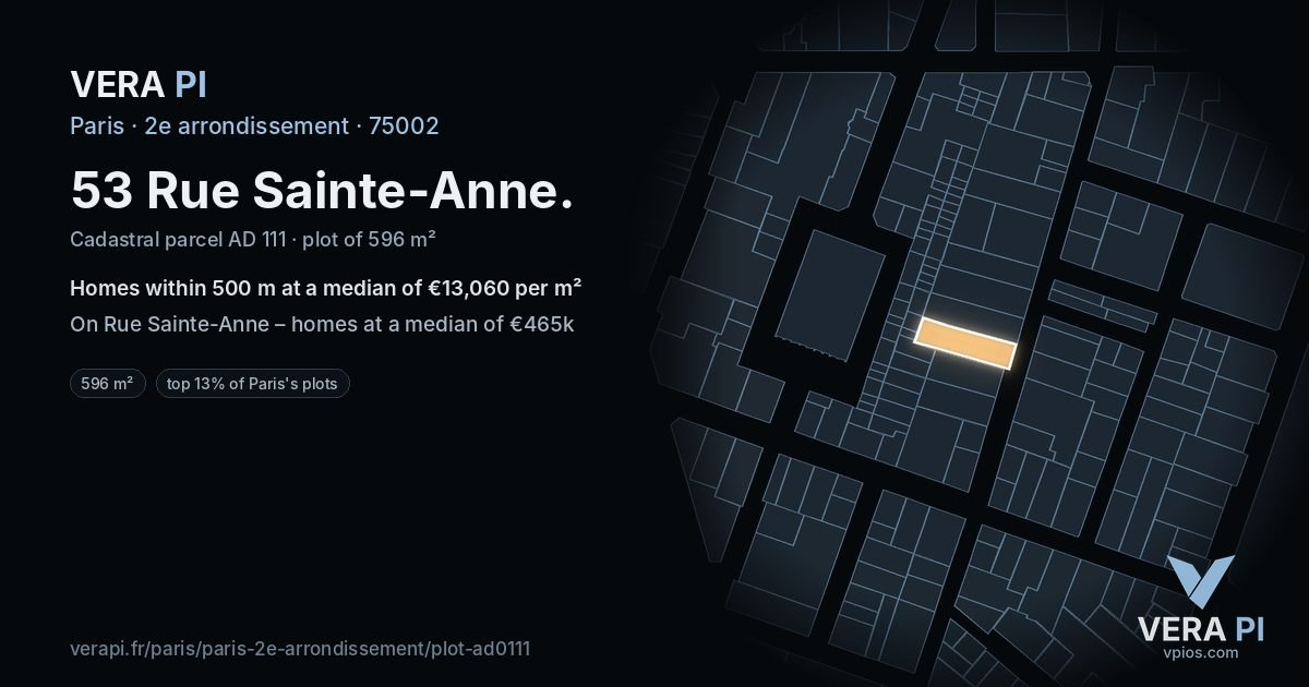 53 Rue Sainte-Anne, 2e arrondissement at night – the plot lit, the parcels around coloured by the prices near them