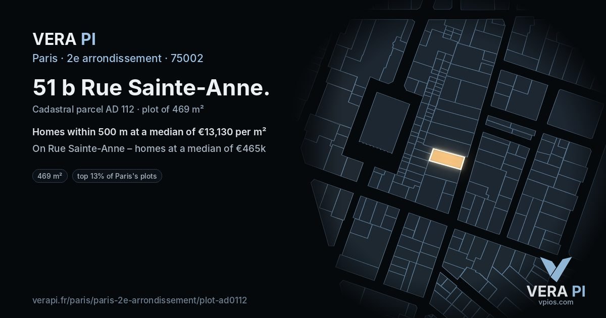 51 b Rue Sainte-Anne, 2e arrondissement at night – the plot lit, the parcels around coloured by the prices near them