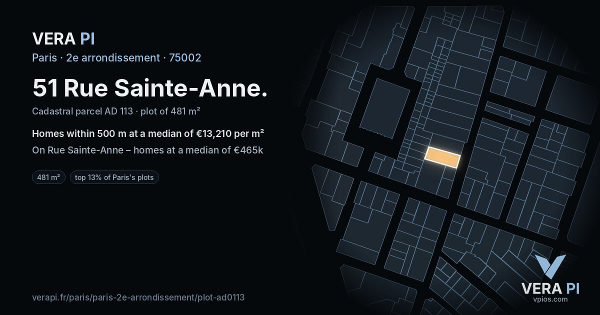 51 Rue Sainte-Anne, 2e arrondissement at night – the plot lit, the parcels around coloured by the prices near them