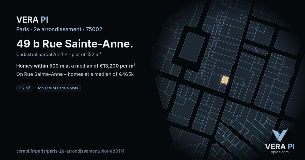 49 b Rue Sainte-Anne, 2e arrondissement at night – the plot lit, the parcels around coloured by the prices near them