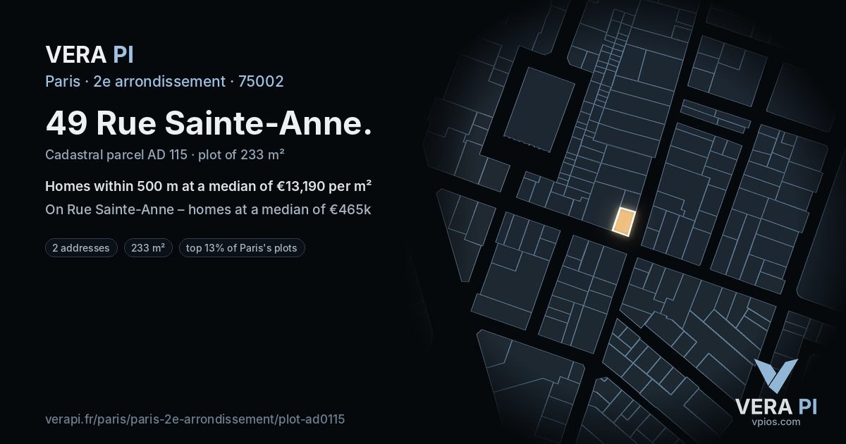 49 Rue Sainte-Anne, 2e arrondissement at night – the plot lit, the parcels around coloured by the prices near them