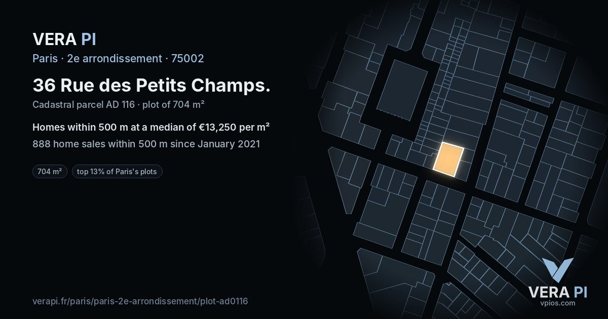 36 Rue des Petits Champs, 2e arrondissement at night – the plot lit, the parcels around coloured by the prices near them