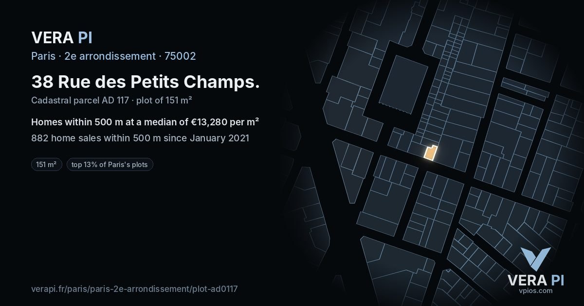 38 Rue des Petits Champs, 2e arrondissement at night – the plot lit, the parcels around coloured by the prices near them