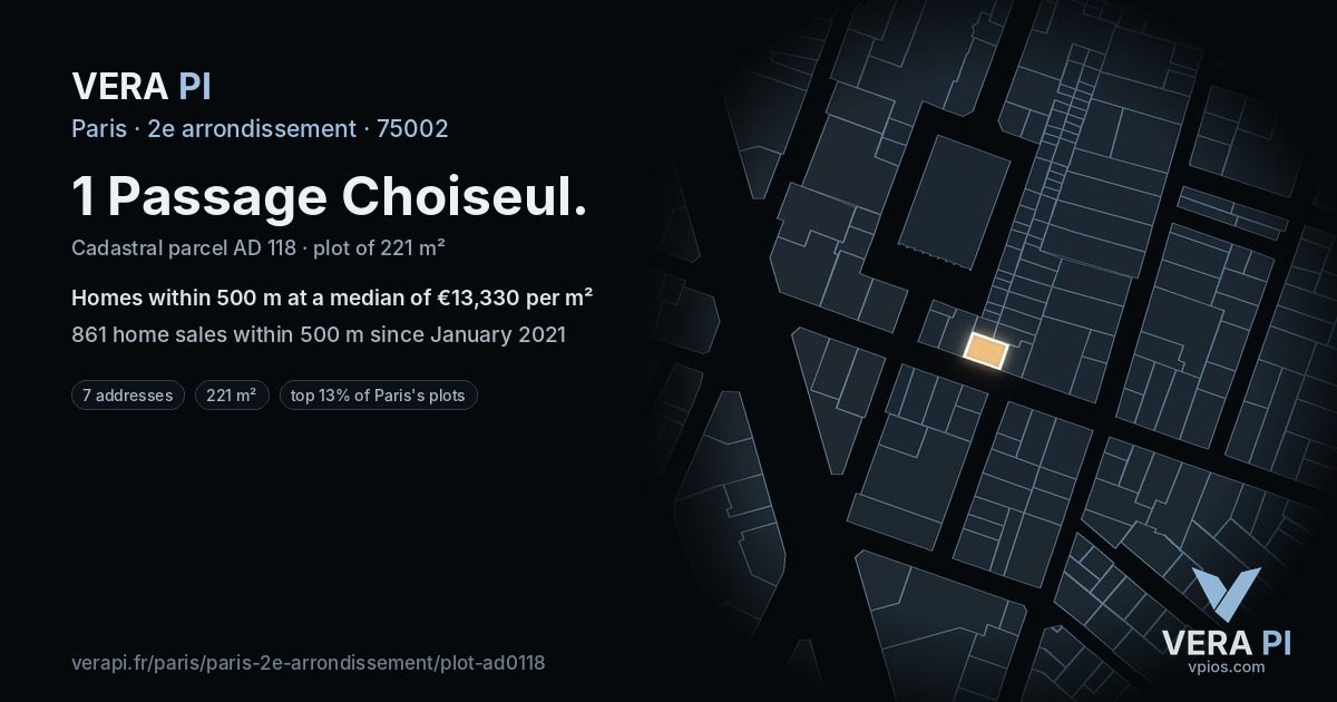 1 Passage Choiseul, 2e arrondissement at night – the plot lit, the parcels around coloured by the prices near them