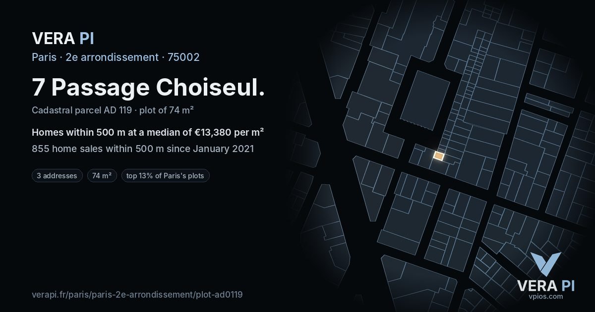 7 Passage Choiseul, 2e arrondissement at night – the plot lit, the parcels around coloured by the prices near them