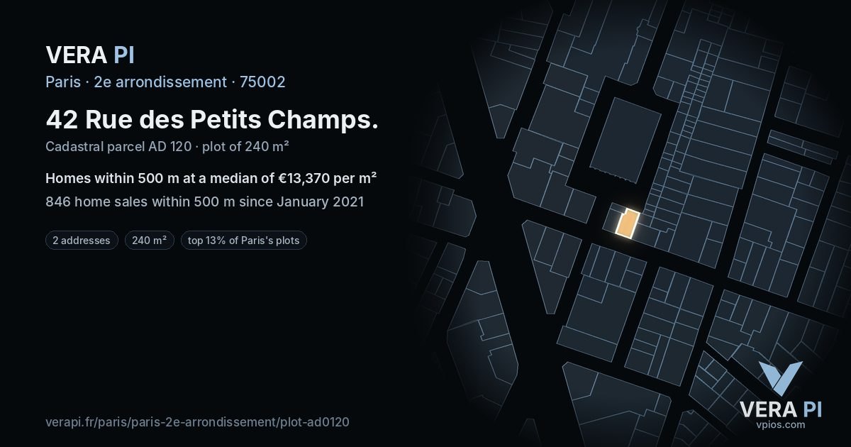42 Rue des Petits Champs, 2e arrondissement at night – the plot lit, the parcels around coloured by the prices near them