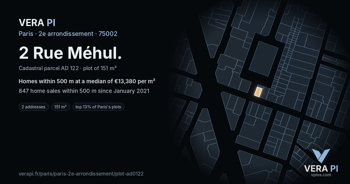 2 Rue Méhul, 2e arrondissement at night – the plot lit, the parcels around coloured by the prices near them