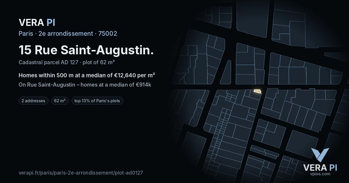 15 Rue Saint-Augustin, 2e arrondissement at night – the plot lit, the parcels around coloured by the prices near them