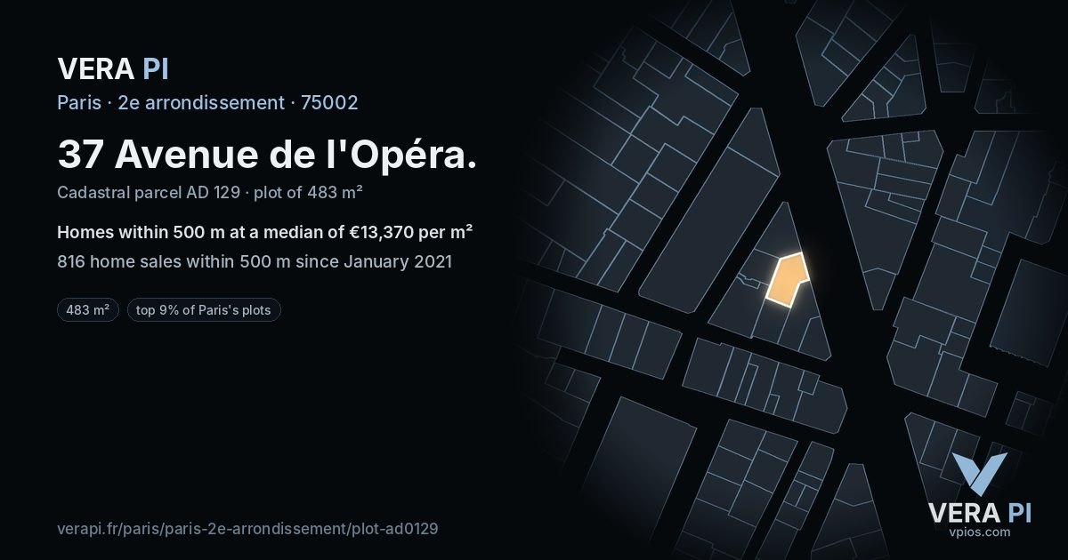 37 Avenue de l'Opéra, 2e arrondissement at night – the plot lit, the parcels around coloured by the prices near them