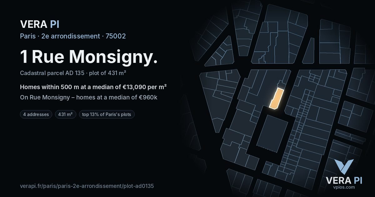 1 Rue Monsigny, 2e arrondissement at night – the plot lit, the parcels around coloured by the prices near them