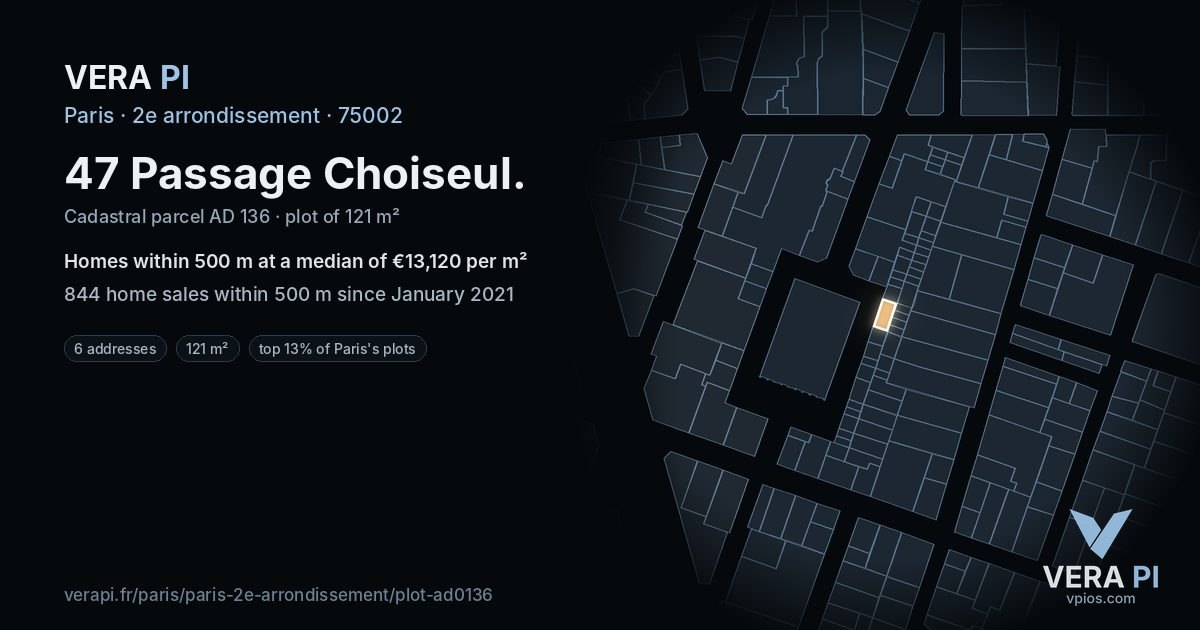 47 Passage Choiseul, 2e arrondissement at night – the plot lit, the parcels around coloured by the prices near them