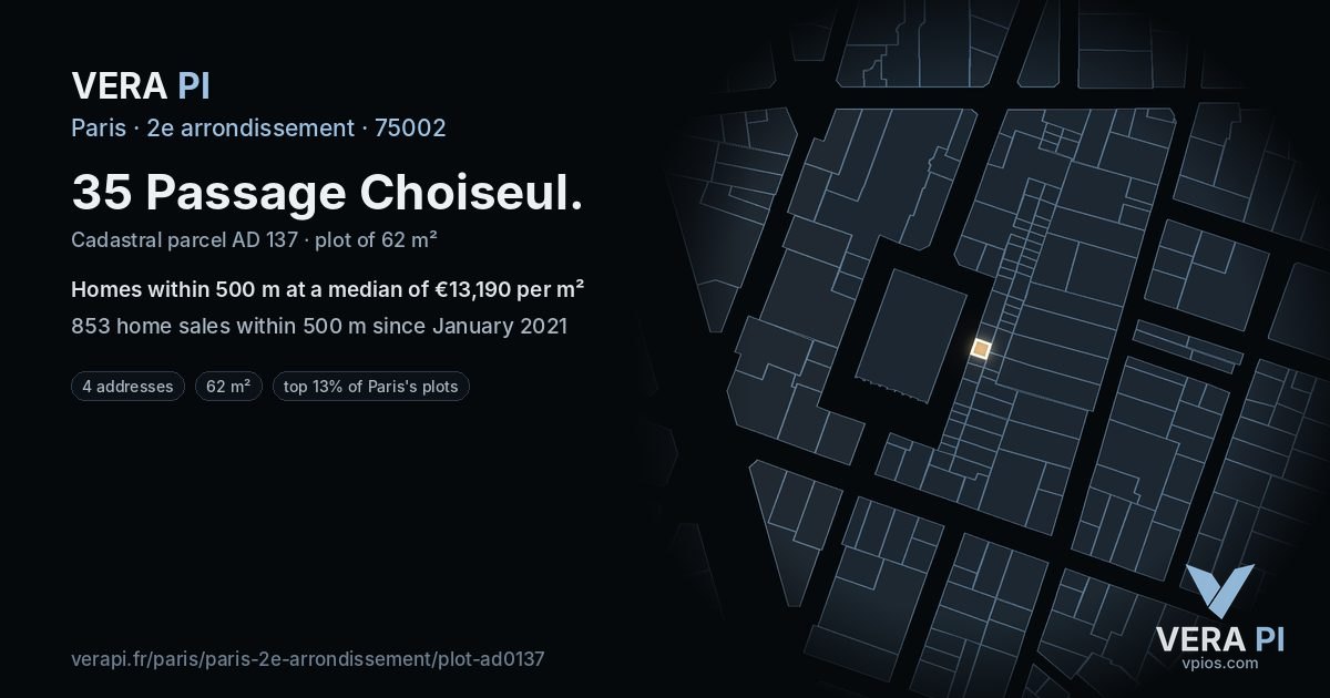 35 Passage Choiseul, 2e arrondissement at night – the plot lit, the parcels around coloured by the prices near them