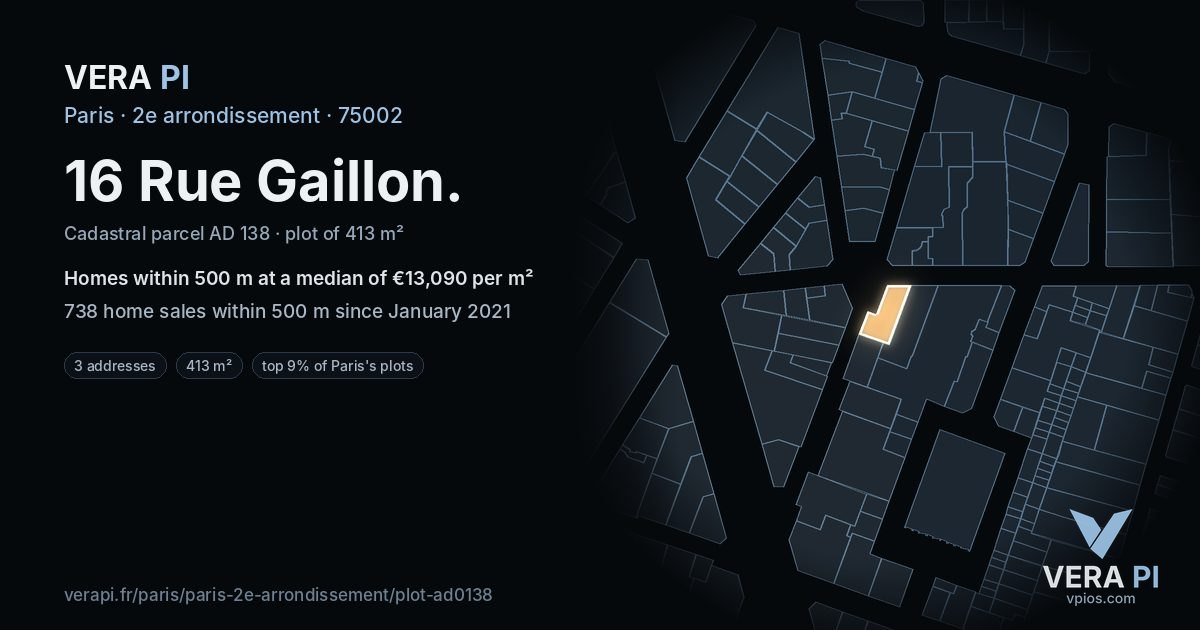 16 Rue Gaillon, 2e arrondissement at night – the plot lit, the parcels around coloured by the prices near them