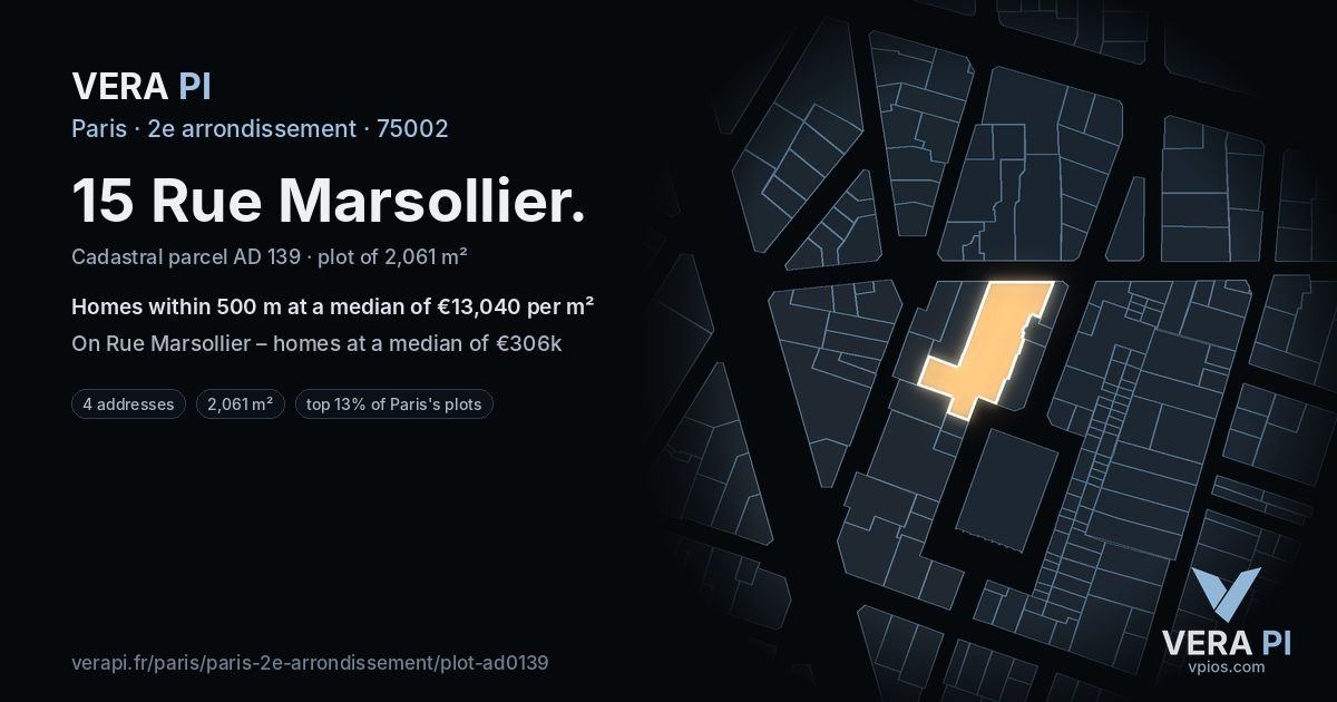 15 Rue Marsollier, 2e arrondissement at night – the plot lit, the parcels around coloured by the prices near them