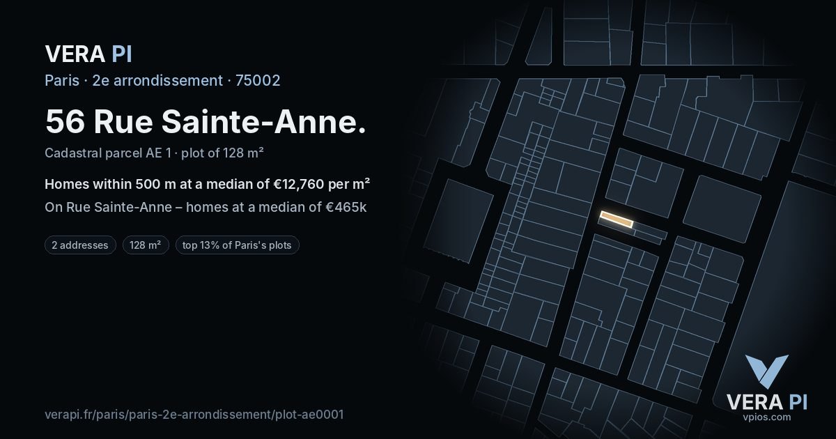 56 Rue Sainte-Anne, 2e arrondissement at night – the plot lit, the parcels around coloured by the prices near them