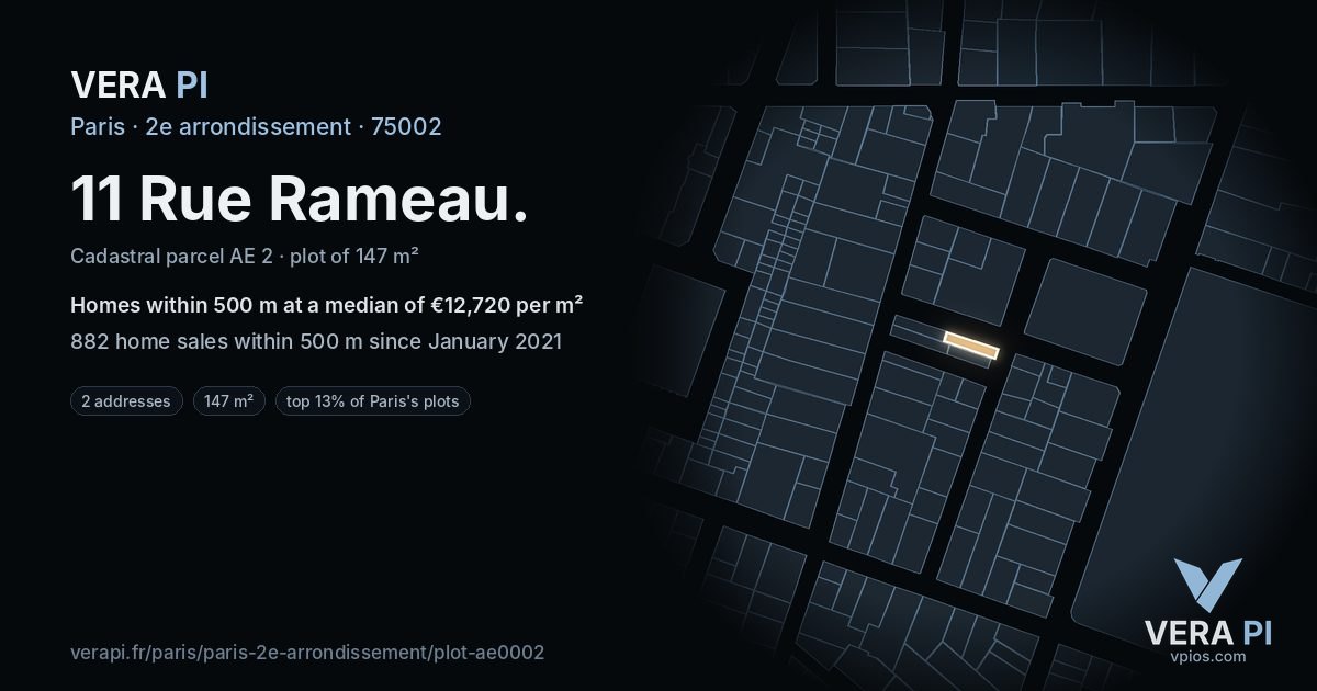 11 Rue Rameau, 2e arrondissement at night – the plot lit, the parcels around coloured by the prices near them
