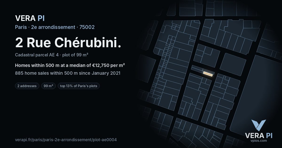 2 Rue Chérubini, 2e arrondissement at night – the plot lit, the parcels around coloured by the prices near them