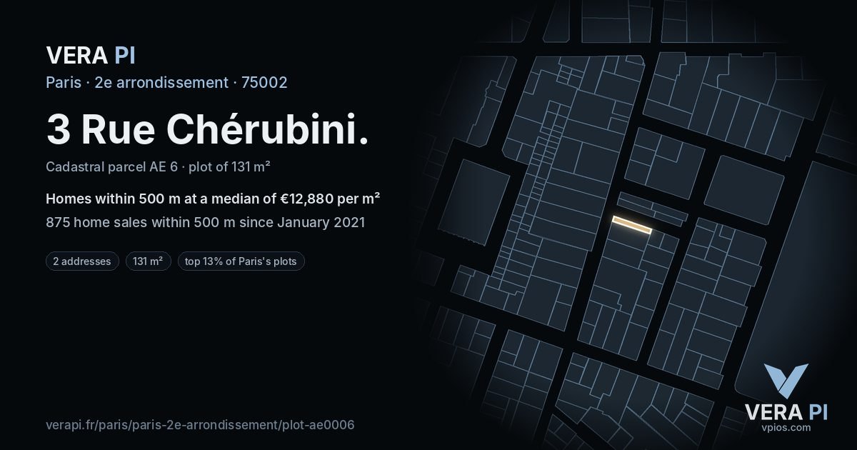 3 Rue Chérubini, 2e arrondissement at night – the plot lit, the parcels around coloured by the prices near them