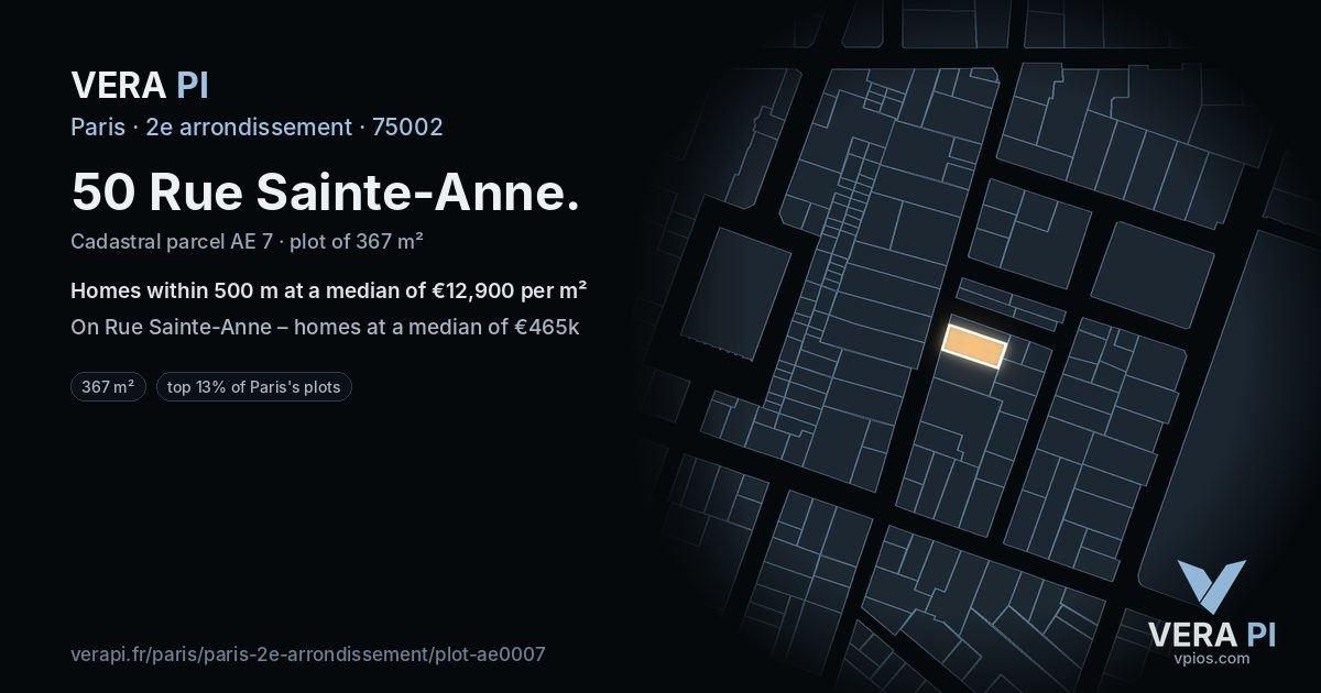 50 Rue Sainte-Anne, 2e arrondissement at night – the plot lit, the parcels around coloured by the prices near them