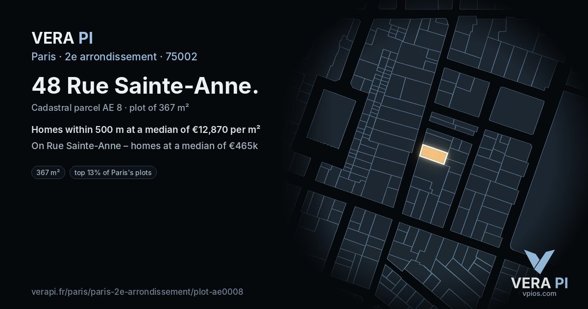 48 Rue Sainte-Anne, 2e arrondissement at night – the plot lit, the parcels around coloured by the prices near them