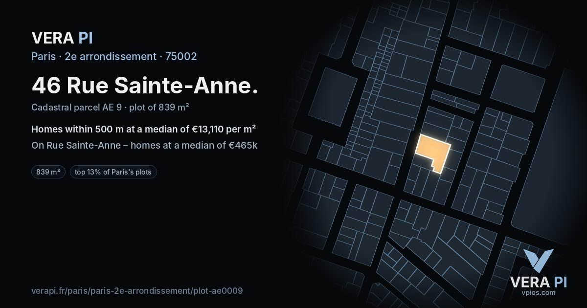 46 Rue Sainte-Anne, 2e arrondissement at night – the plot lit, the parcels around coloured by the prices near them