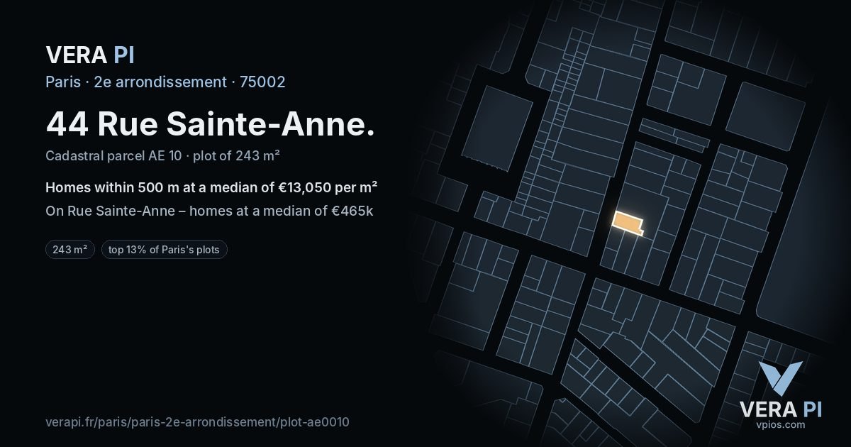 44 Rue Sainte-Anne, 2e arrondissement at night – the plot lit, the parcels around coloured by the prices near them