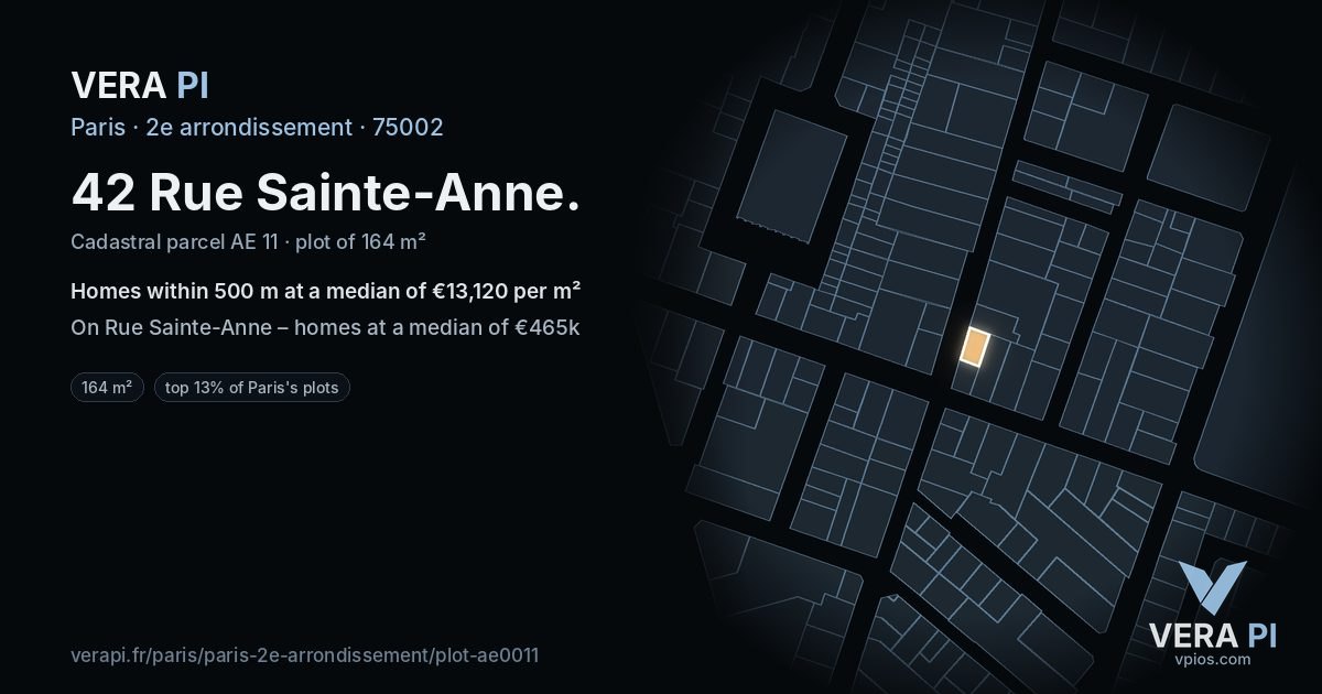 42 Rue Sainte-Anne, 2e arrondissement at night – the plot lit, the parcels around coloured by the prices near them