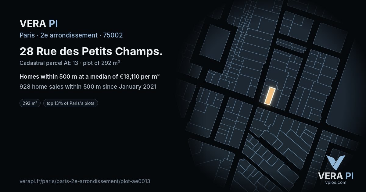 28 Rue des Petits Champs, 2e arrondissement at night – the plot lit, the parcels around coloured by the prices near them
