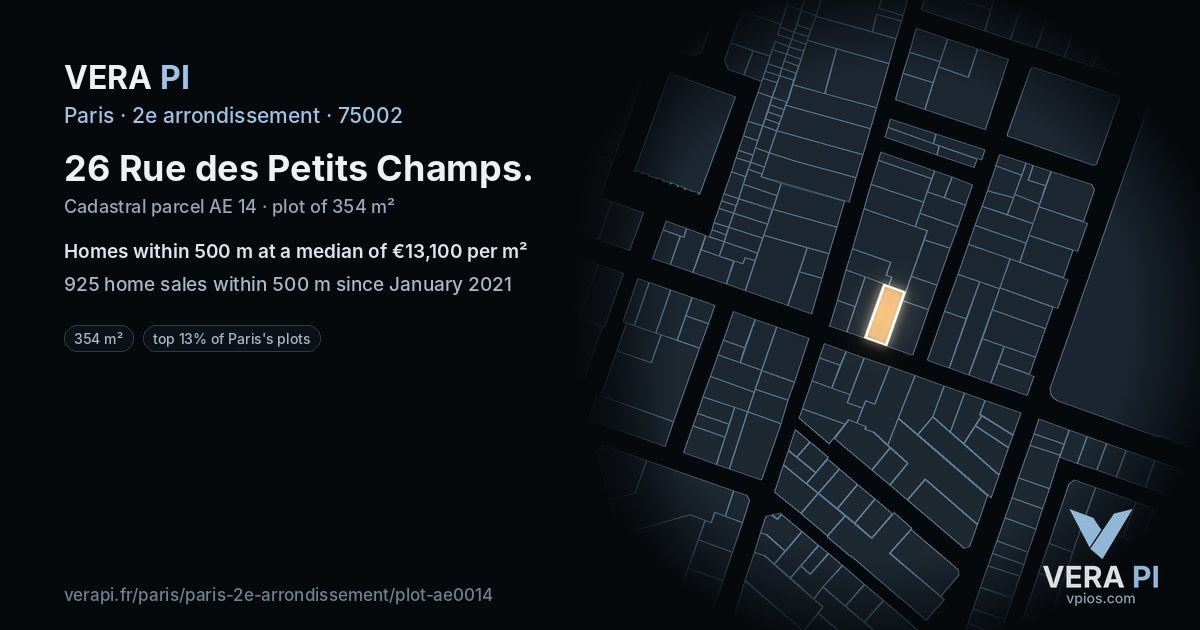 26 Rue des Petits Champs, 2e arrondissement at night – the plot lit, the parcels around coloured by the prices near them