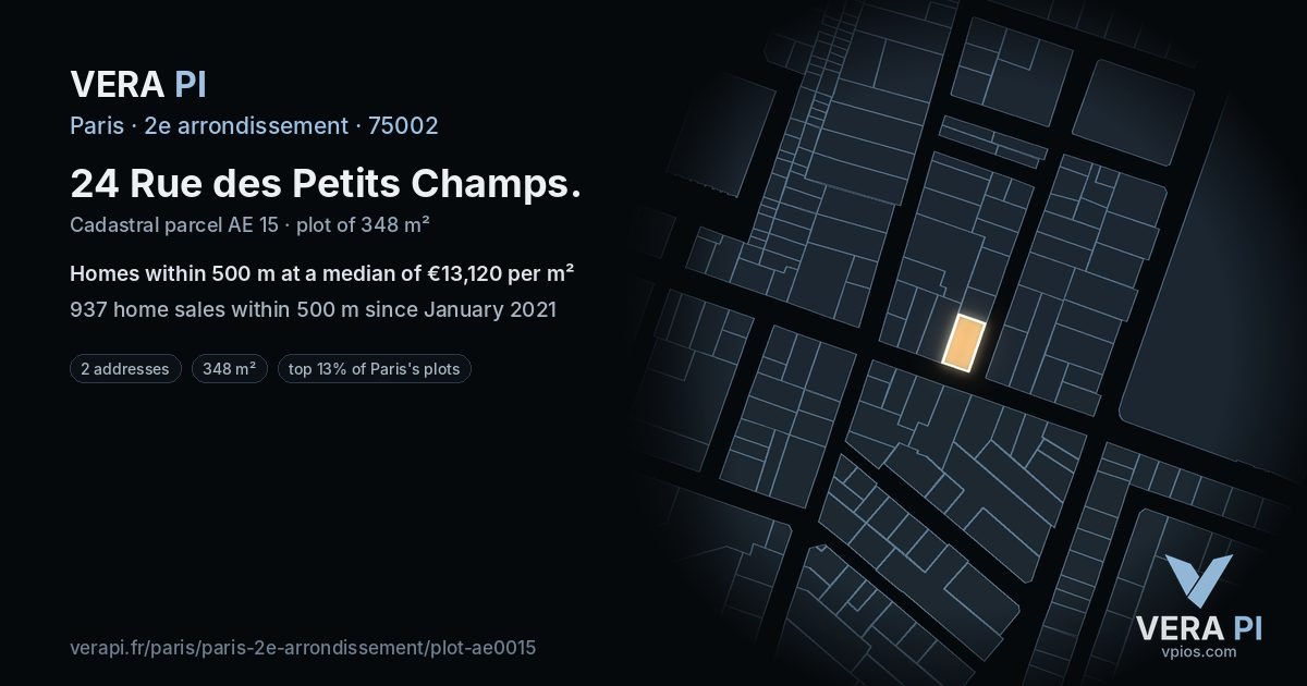 24 Rue des Petits Champs, 2e arrondissement at night – the plot lit, the parcels around coloured by the prices near them