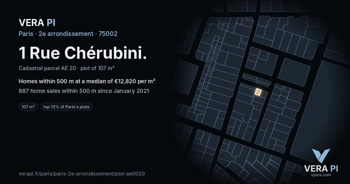 1 Rue Chérubini, 2e arrondissement at night – the plot lit, the parcels around coloured by the prices near them