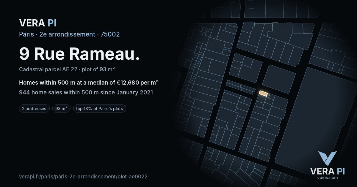 9 Rue Rameau, 2e arrondissement at night – the plot lit, the parcels around coloured by the prices near them