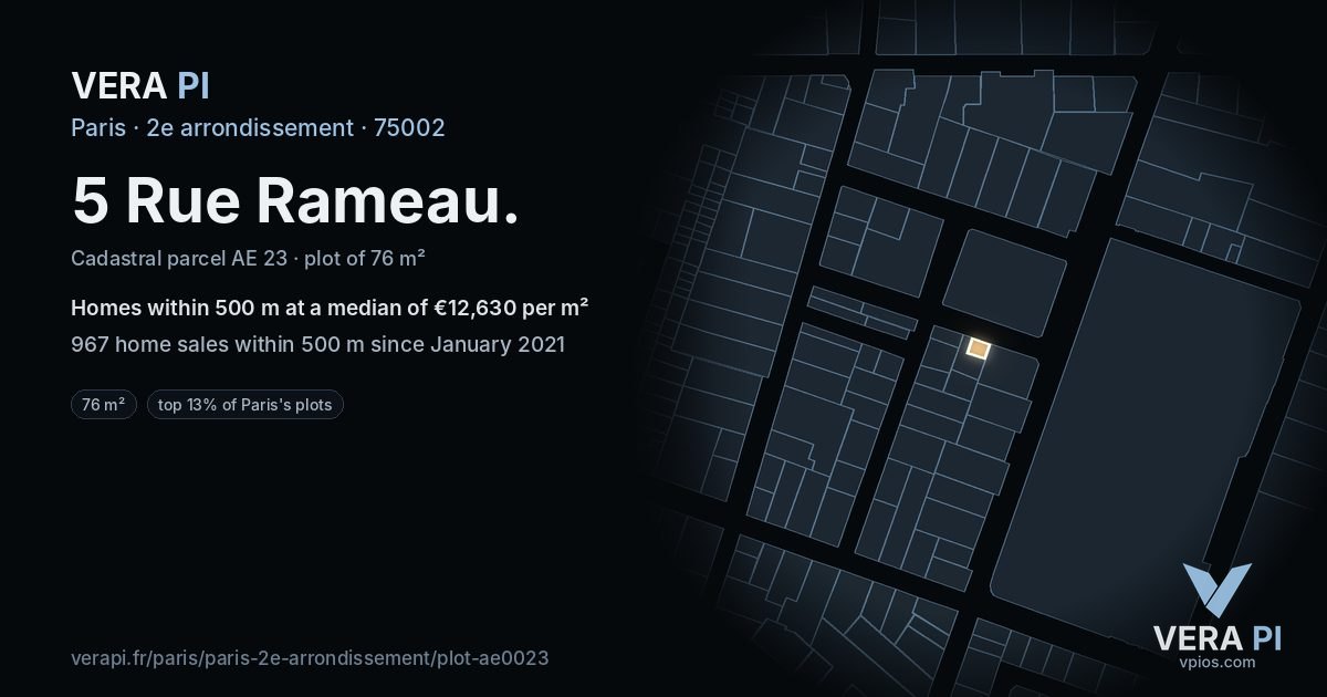 5 Rue Rameau, 2e arrondissement at night – the plot lit, the parcels around coloured by the prices near them